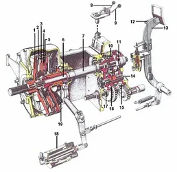 zt300_doppelkupplung.webp