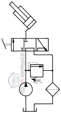 frontlader_hydraulik_plan_loesung.webp
